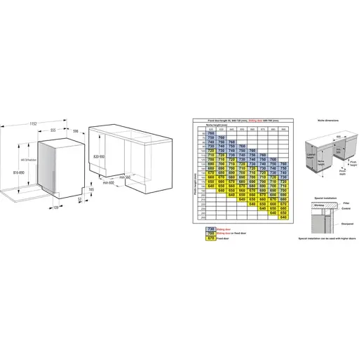 Посудомоечная машина Gorenje GV673B66 - фото 5