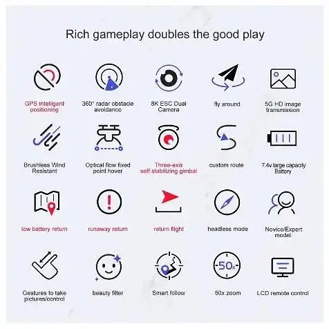 Квадрокоптер YLRC s135 eis pro с 8K ESC HD - фото 5