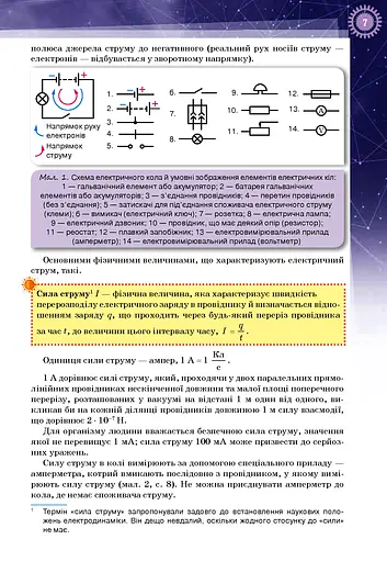 Фізика 11 клас. Профільний рівень - фото 3