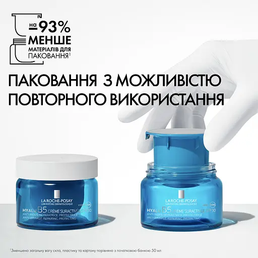 Крем интенсивного действия для коррекции морщин, восстановления упругости и защиты чувствительной кожи La Roche-Posay Гиала Б5, SPF30, сменный блок, 50 мл. - фото 6