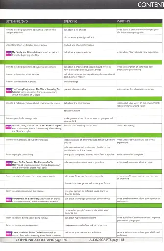 Speak Out. Pre-Intermediate Student's Book + Active Book + DR - фото 5