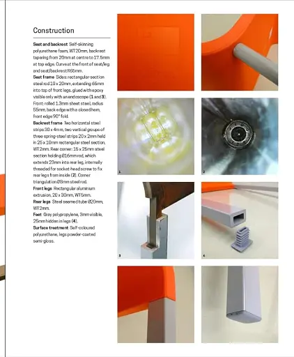 Chair Anatomy - фото 3
