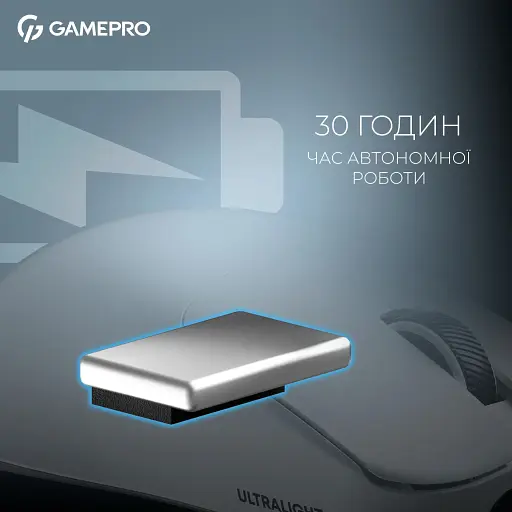 Миша GamePro Asgard Odin 8K Wireless White (GM035W) [140407] - фото 5