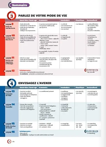 Inspire: Livre De L'eleve 2 + Version Numerique - фото 4