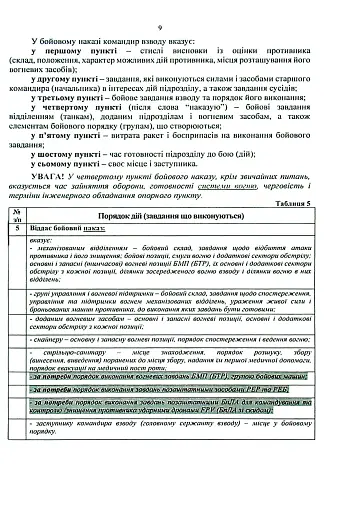Індивідуальна підготовка (рівень командир та головний сержант загальновійськового взводу). Частина І – набуття оборонних спроможностей) - фото 8