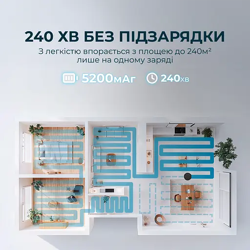 Робот-пилосос Cecotec Conga 9590 Spin Revolution Ultra Power Home - фото 9