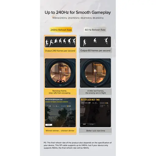 Кабель Ugreen DP112 DisplayPort - DisplayPort V1.4 3m Black (60844) [139097] - фото 5