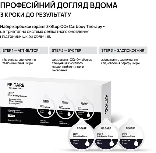 Набір карбокситерапії Re.Care 3-Step CO2 Carboxy Therapy - фото 4