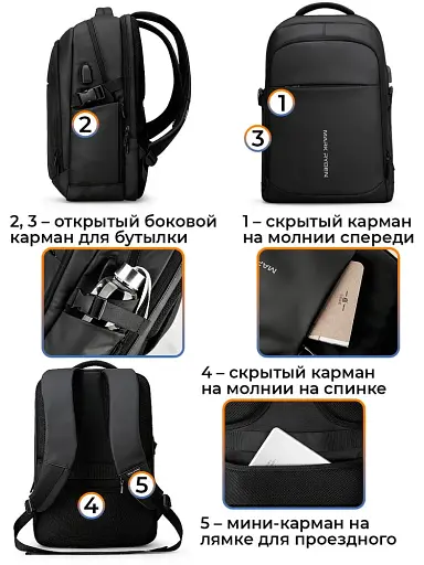 Рюкзак міський Mark Ryden 9191DYSJ 24л з відсіком для ноутбука 15,6" і USB Black (16250) - фото 4
