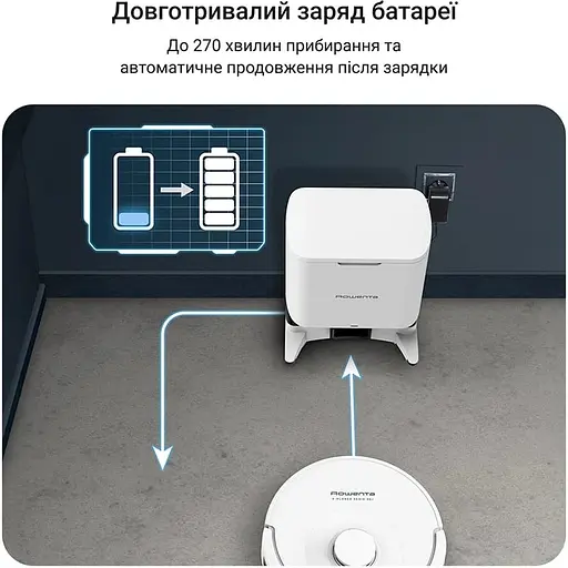 Робот-пылесос Rowenta X-Plorer Serie 90+ RR8797WH - фото 10
