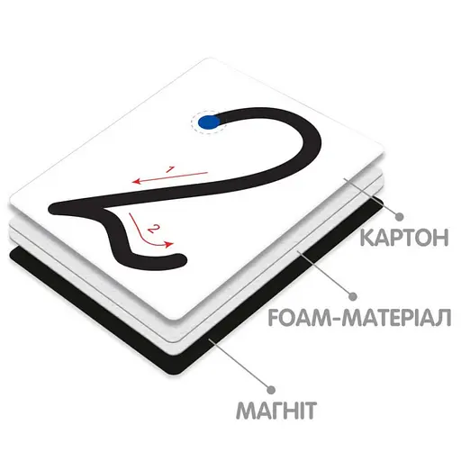 Демонстраційний магнітний набір цифр та математичних знаків VT5555-02 - фото 5
