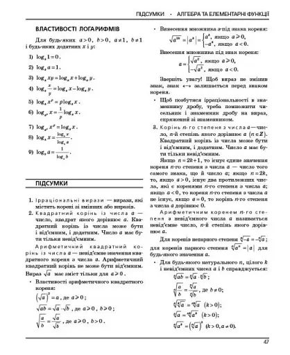 НМТ 2026. Математика. Довідник-практикум - фото 5