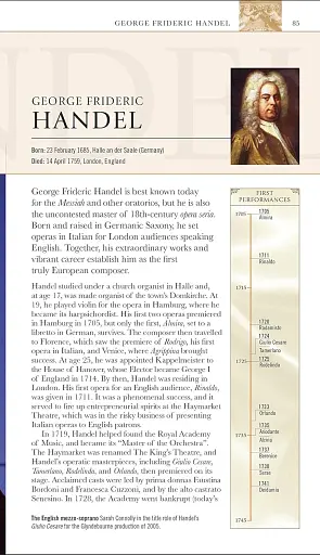 Eyewitness Companions. Opera - фото 5