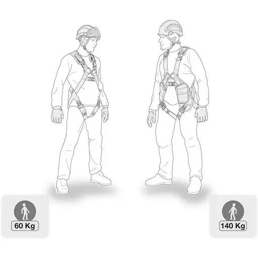 Амортизатор ривку Petzl Absorbica (1052-L010AB00) - фото 4