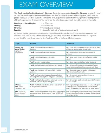 Cambridge English Qualifications: C1 Advanced Practice Tests Plus Volume 1 with key - фото 3