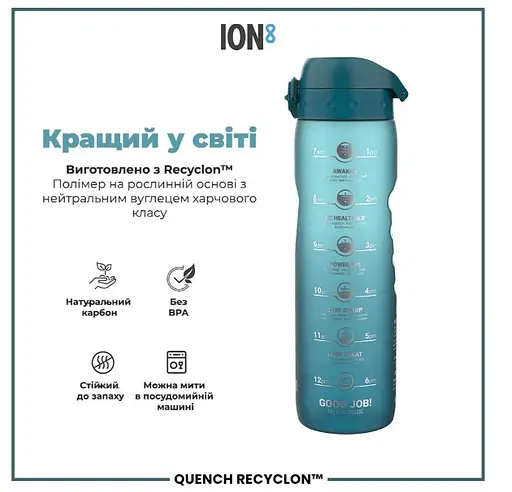 Пляшка для води ION8 1000 мл BPA Free Times To Drink (ЕКО пляшка) Teal &amp; Blue (I8RF1000PTBMOT) - фото 6