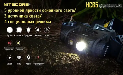 Ліхтар налобний Nitecore HC65 1000LM + Батарея 3400 mAh (оригінал) ліхтарик - фото 2