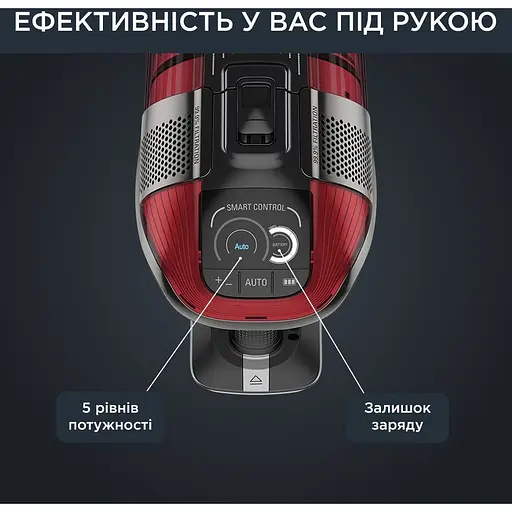 Пилосос Rowenta X-Force Flex 12.60 Auto Animal безпровідний чорно-червоний (RH98A9WO) - фото 3