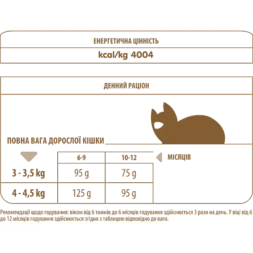 Сухий корм для кошенят Almo Nature Kitten зі свіжою куркою 400 г - фото 4