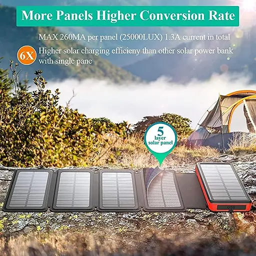 Сонячний зарядний пристрій Solar panel (5 панелей по 8W) VerWireless Charging 20000mAh (PN-W09) - фото 9