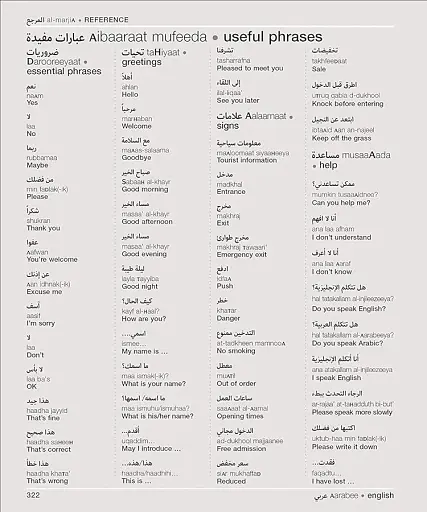 Arabic-English Visual Bilingual Dictionary with Free Audio APP - фото 13