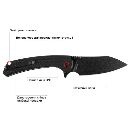 Нож Skif Jock BSW Black - фото 7