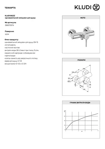 Смеситель для душа Kludi Bozz 388310576 - фото 3
