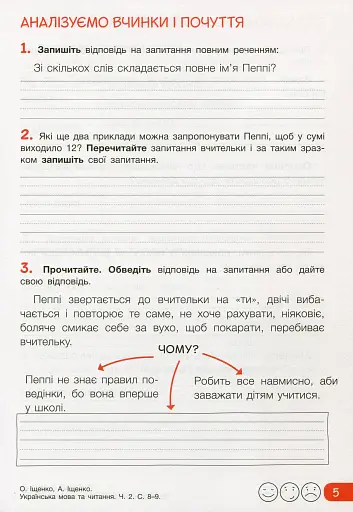 Українська мова та читання. 4 клас. Робочий зошит до підручника Іщенко О. Л., Іщенко А. Ю. Частина 2 - фото 4