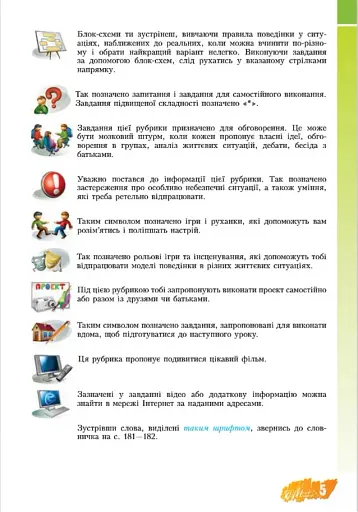 Основи здоров'я. 8 клас - фото 5