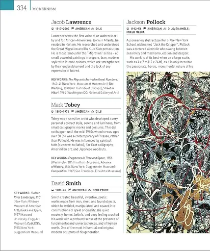 Art. A Visual History - фото 6