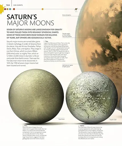 The Planets - фото 8