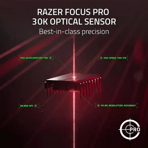 Бездротова миша Razer DeathAdder V3 PRO and HyperPolling Wireless Dongle (RZ01-04630300-R3WL) - фото 4