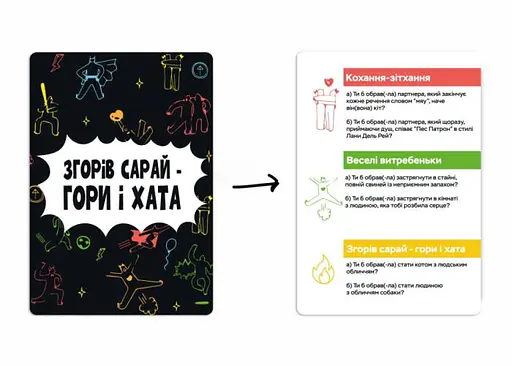 Настольная игра Memo Games Сгорел сарай - гори и дом (укр.) (m-0023) - фото 7