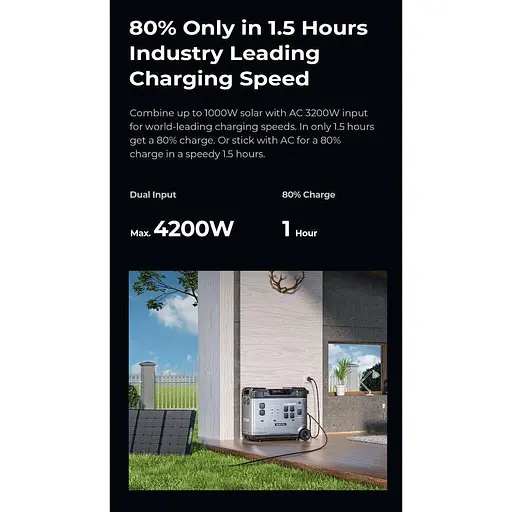 Зарядная станция Oukitel P5000 PRO - фото 10