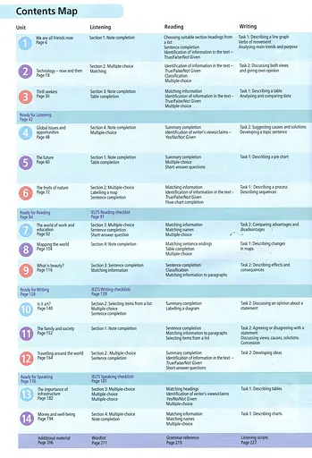 Ready for IELTS. 2nd Edition. Student's Book Pack with Answers - фото 2