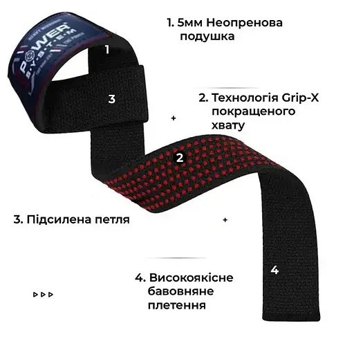 Лямки для тяги Power System PS-3430 XTR-Grip Straps Black/Red (PS-3430_Black-Red) - фото 3