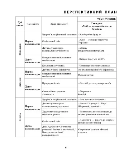 Розгорнутий календарний план. Жовтень. Старший вік. Сучасна дошкільна освіта - фото 3