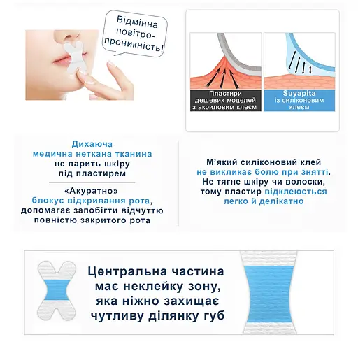 Пластир Х-подібної форми на рот від хропіння японського виробництва Suyapita Посилена фіксація 30 шт + кліпса для носа від хропіння 2 шт (1234-02) - фото 2