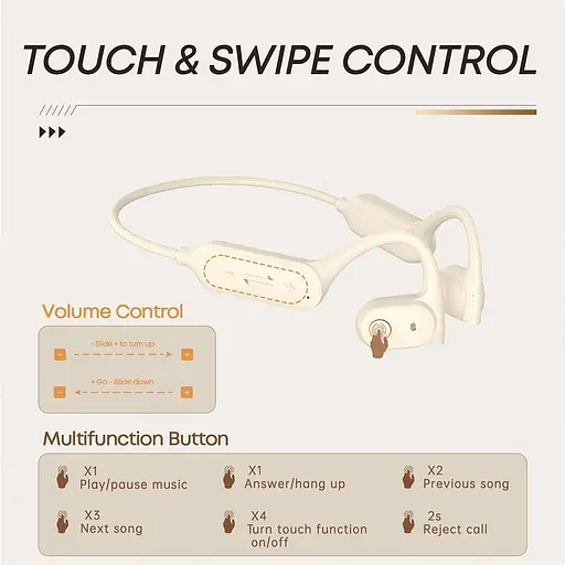 Бездротові кісткові навушники Langsdom BE-10 Pro бежевий 32 Гб - фото 7