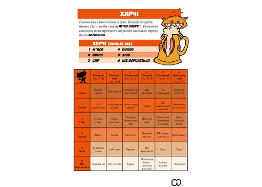 Boardova Кобольды сожрали моего младенца! Оранжевая книга (Kobolds ate my baby!) (укр.) (ВР_КЗМНОК) - фото 9