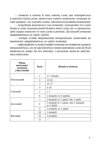 Живе слово Кобзаря. 1-4 клас - фото 6