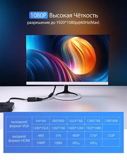 Адаптер UGREEN MM103 HDMI to VGA Converter 25cm (Black) (UGR-40248) - фото 6