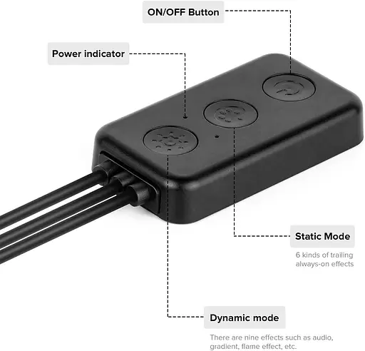 BTF-LIGHTING ПК Світлодіодне підсвічування Мікросхема WS2812B RGB IC для 13–39 дюймів Синхронізація кольорів з чотирьох сторін - фото 3
