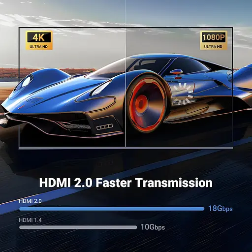 Кабель UGREEN HDMI 4K Cable 3m - фото 6