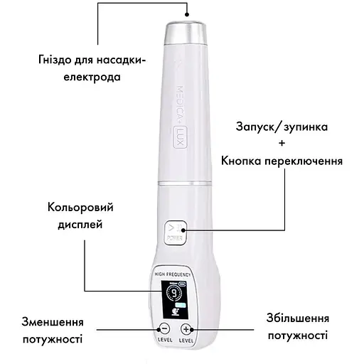 Дарсонваль Medica+ Lux Darsoline 8.0  - фото 7