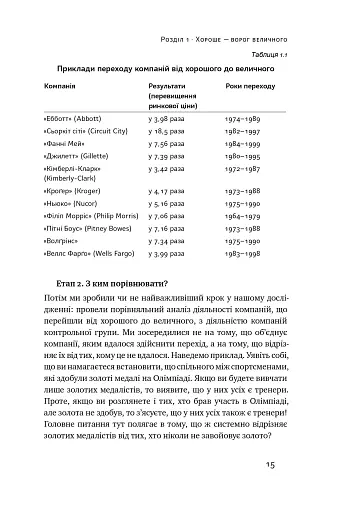 Від хорошого до величного - фото 16