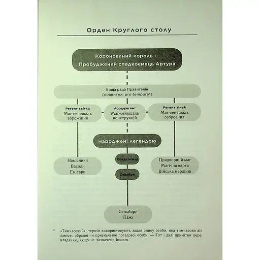 Позначена кров’ю. Книга 2 - Деонн Трейсі (553238) - фото 4