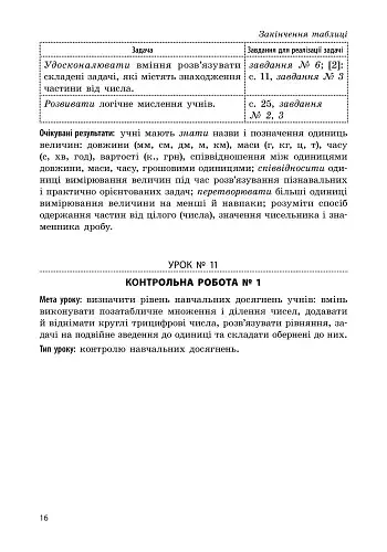 Математика 4 клас. Методичні настанови до підручника Скворцова С.О. Онопрієнко О.В. - фото 6