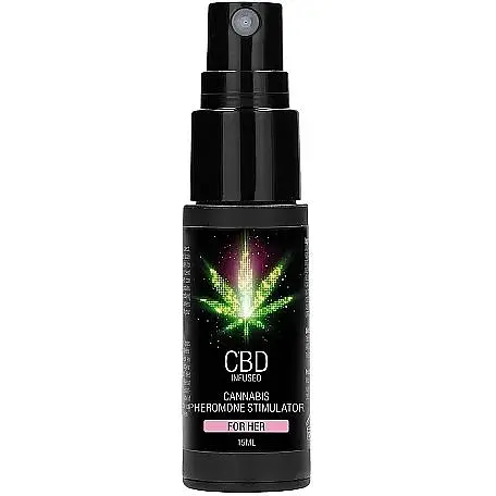 Духи с феромонами для женщин Shots-CBD Cannabis Pheromone Stimulator For Her, 15 ml - фото 2