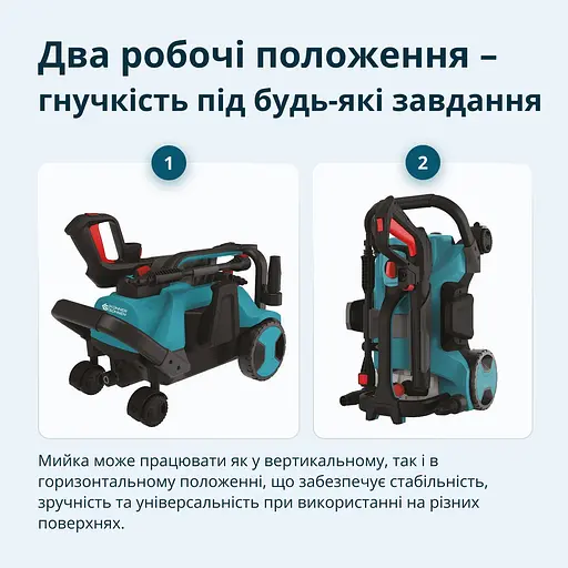 Мийка високого тиску Konner&Sohnen KS PW160HV (KS PW160HV) - фото 3